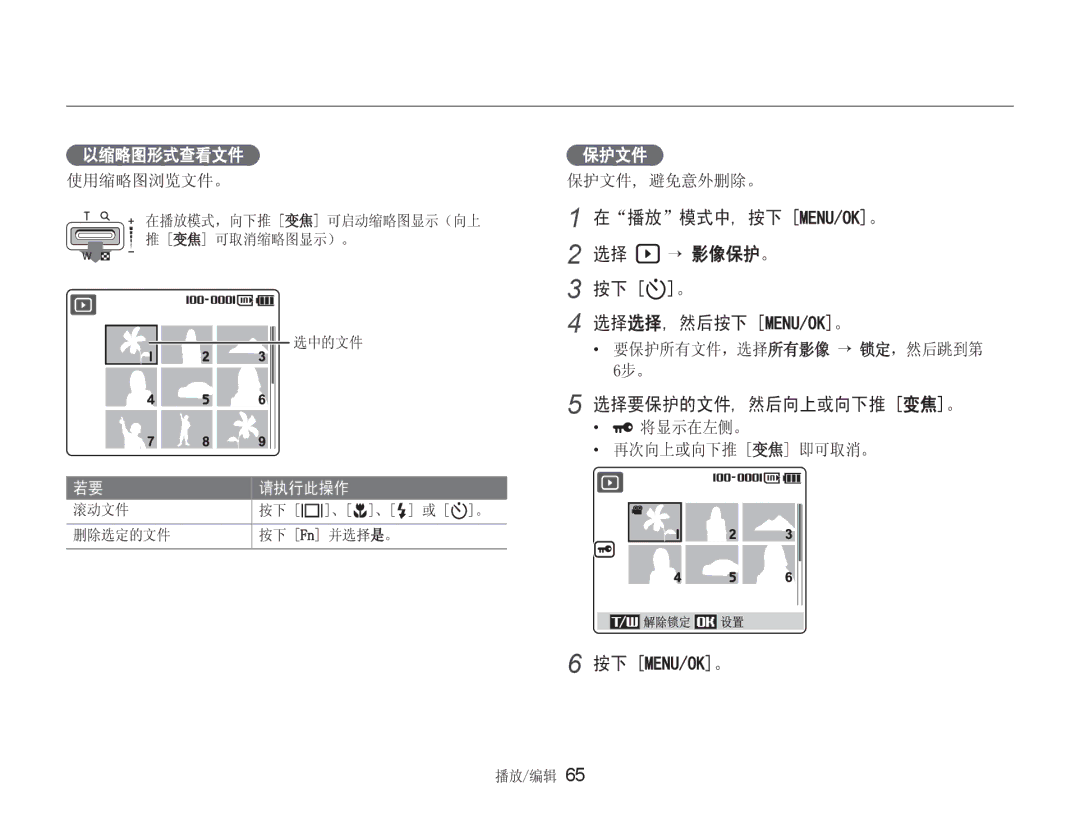 Samsung EC-NV9ZZSBA/E3, EC-NV9ZZSBB/IT, EC-NV9ZZBBA/E3 manual  “ t@ 