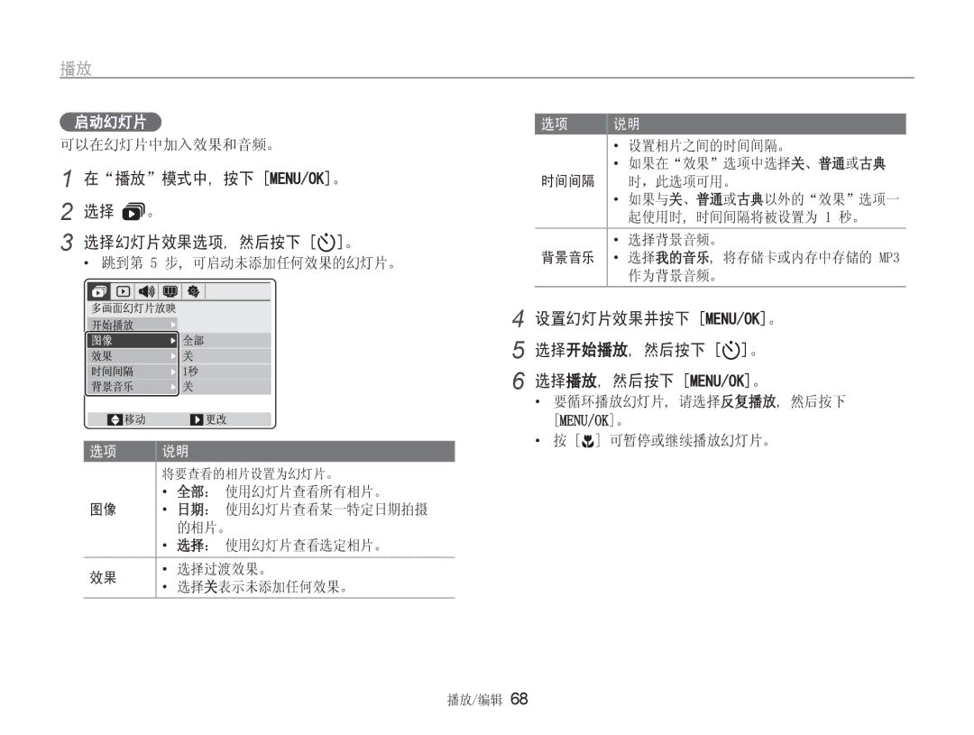 Samsung EC-NV9ZZSBA/E3, EC-NV9ZZSBB/IT, EC-NV9ZZBBA/E3 manual   