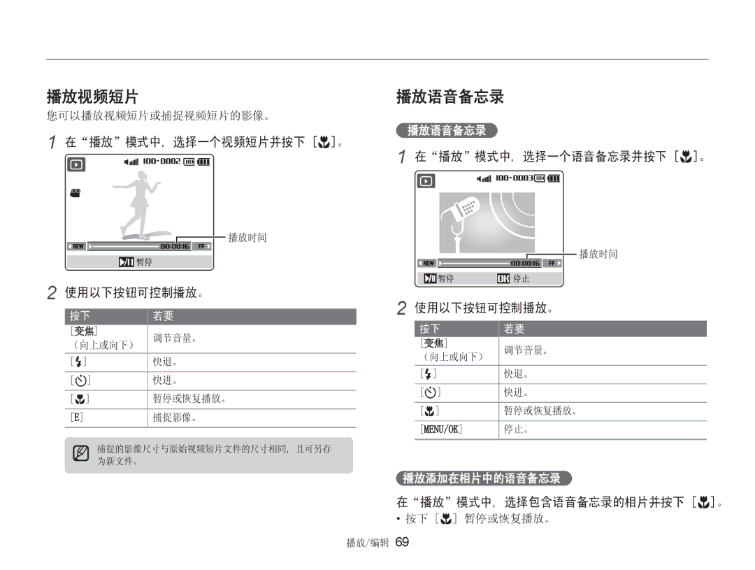 Samsung EC-NV9ZZSBB/IT, EC-NV9ZZBBA/E3, EC-NV9ZZSBA/E3 manual r@ 