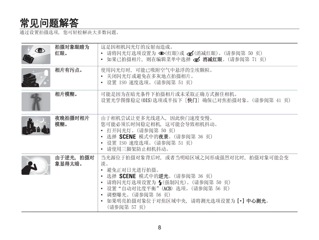 Samsung EC-NV9ZZSBA/E3, EC-NV9ZZSBB/IT, EC-NV9ZZBBA/E3 manual   ,62  