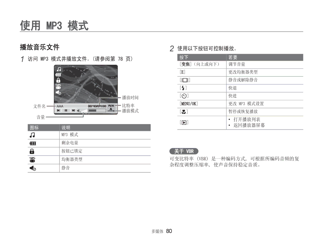 Samsung EC-NV9ZZSBA/E3, EC-NV9ZZSBB/IT, EC-NV9ZZBBA/E3 manual 03 