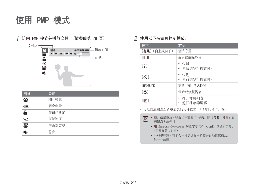 Samsung EC-NV9ZZBBA/E3, EC-NV9ZZSBB/IT, EC-NV9ZZSBA/E3 manual 303 