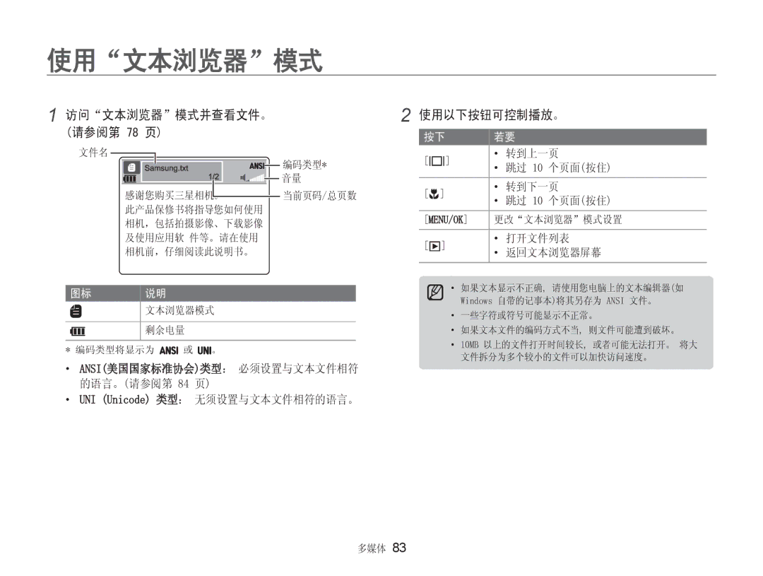 Samsung EC-NV9ZZSBA/E3, EC-NV9ZZSBB/IT, EC-NV9ZZBBA/E3 manual $16,   81,8QLFRGH  