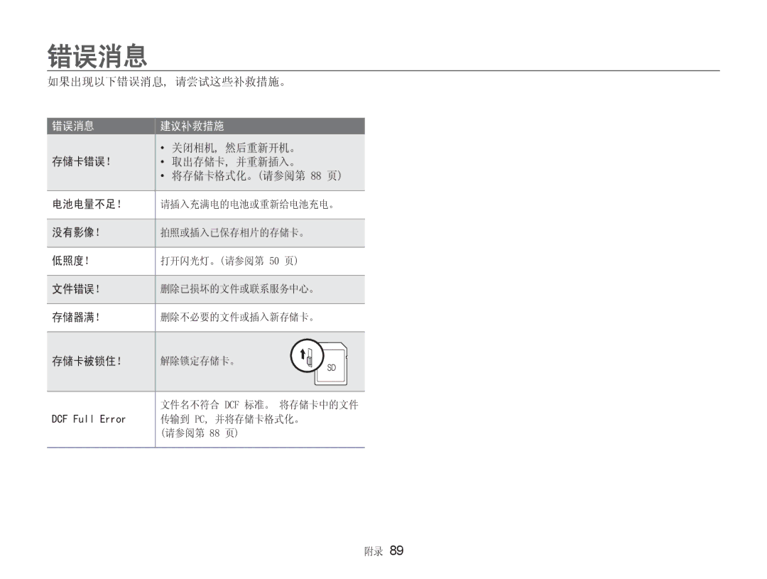 Samsung EC-NV9ZZSBA/E3, EC-NV9ZZSBB/IT, EC-NV9ZZBBA/E3 manual  & 