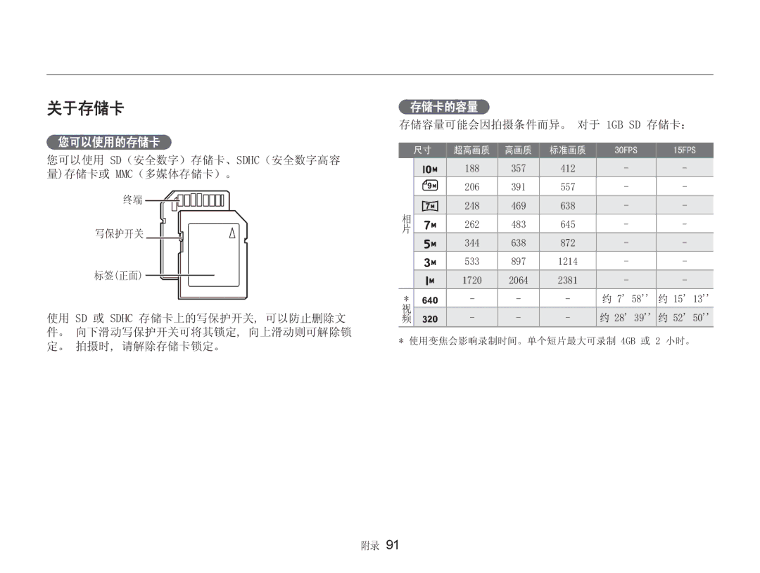 Samsung EC-NV9ZZBBA/E3, EC-NV9ZZSBB/IT, EC-NV9ZZSBA/E3 manual  *%6 