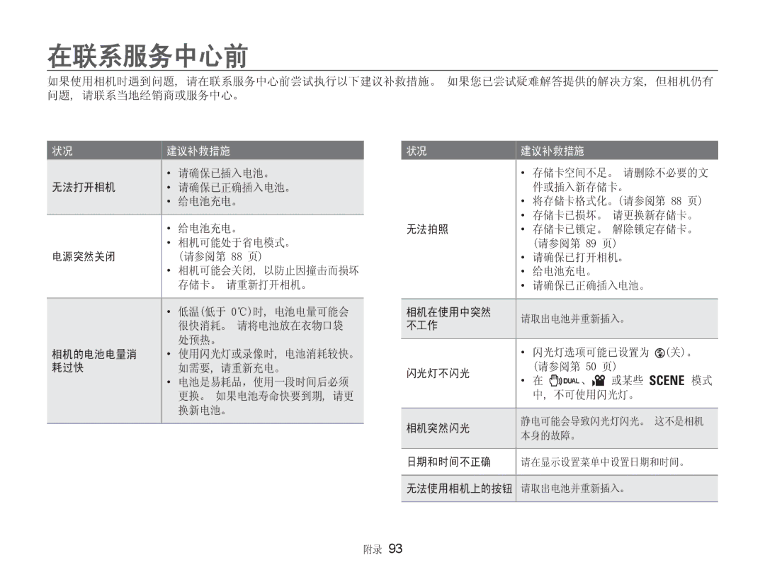 Samsung EC-NV9ZZSBB/IT, EC-NV9ZZBBA/E3, EC-NV9ZZSBA/E3 manual    7 3 4 