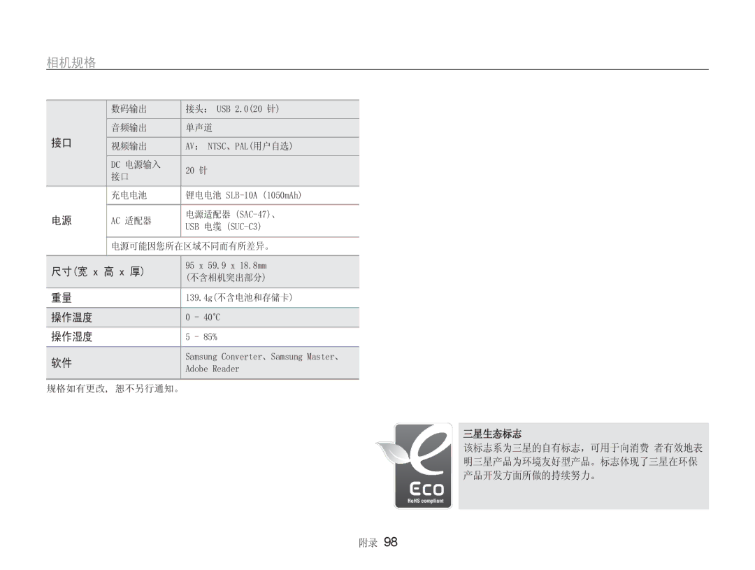 Samsung EC-NV9ZZSBA/E3, EC-NV9ZZSBB/IT, EC-NV9ZZBBA/E3 manual   