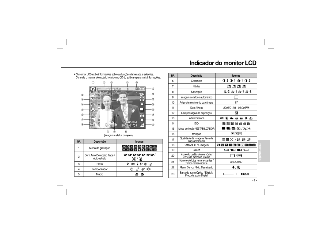 Samsung EC-P1000LBA/IT, EC-P1000BBA/IT, EC-P1000SBA/IT, EC-P1000PBA/IT, EC-P1000LBA/E1 manual Indicador do monitor LCD, Iso 