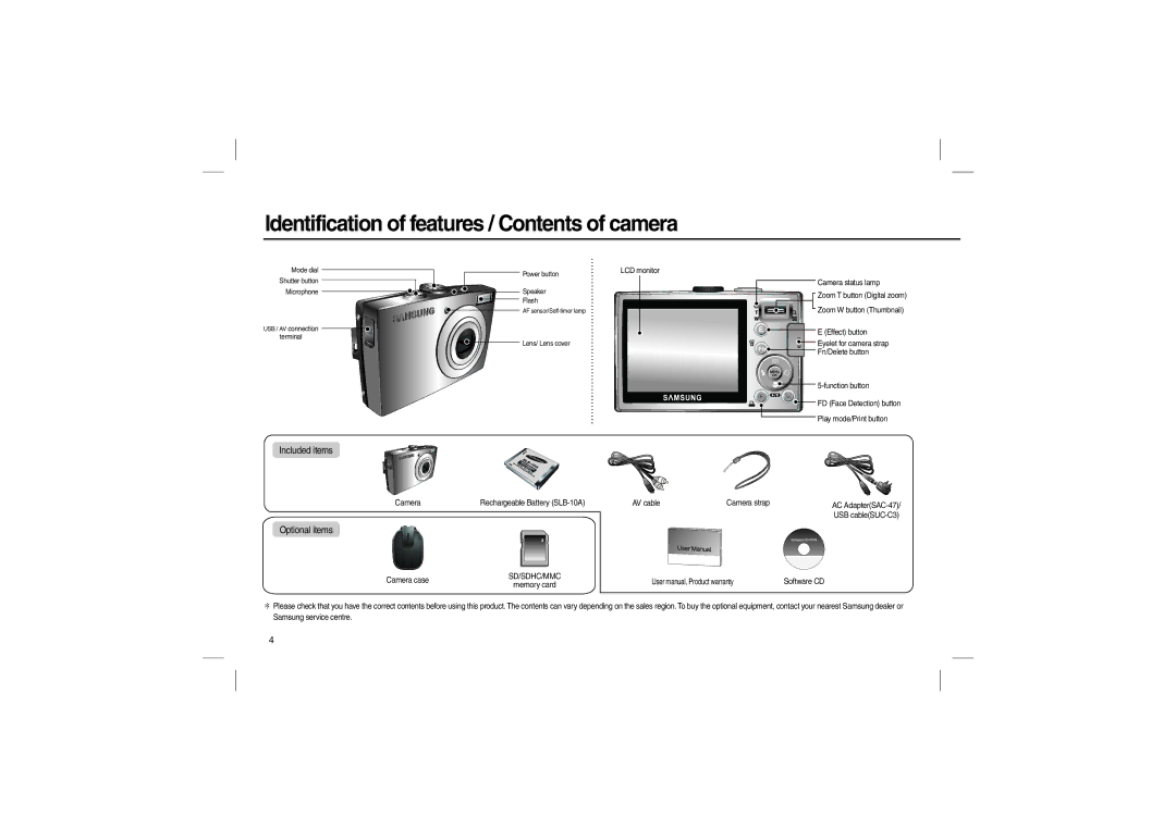 Samsung EC-P1000SBA/E1, EC-P1000BBA/IT, EC-P1000SBA/IT, EC-P1000LBA/IT manual Identification of features / Contents of camera 