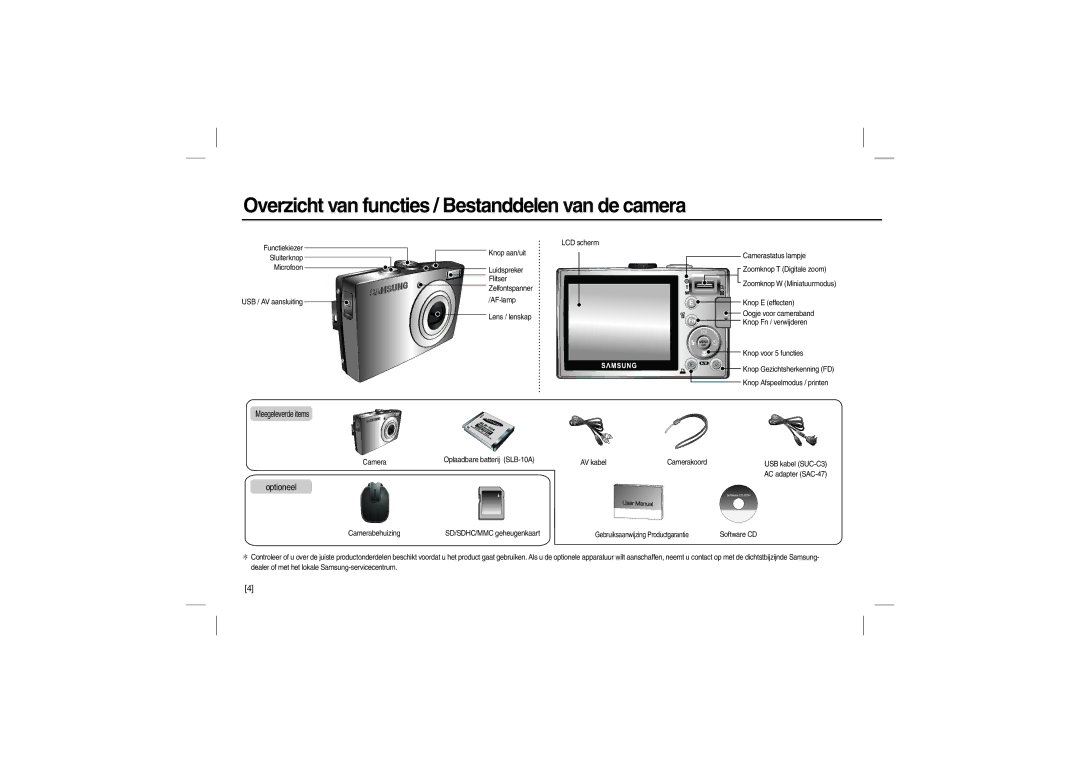 Samsung EC-P1000SBA/IT, EC-P1000BBA/IT, EC-P1000LBA/IT manual Overzicht van functies / Bestanddelen van de camera, Optioneel 