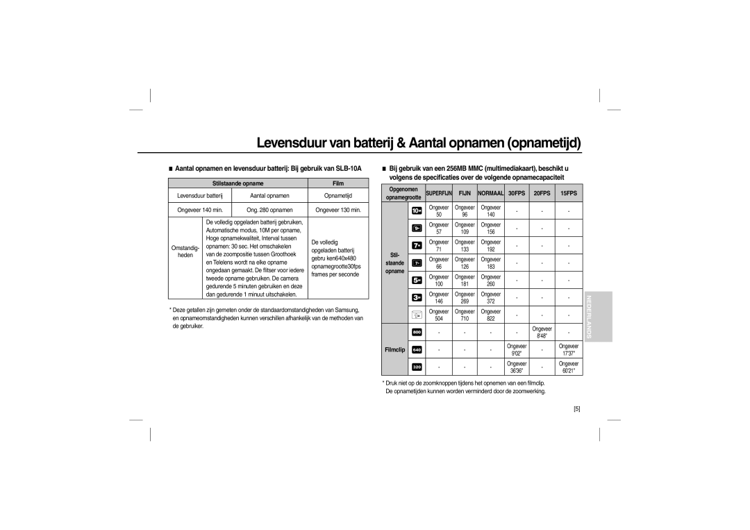 Samsung EC-P1000LBA/IT, EC-P1000BBA/IT manual Levensduur van batterij & Aantal opnamen opnametijd, Stilstaande opname Film 