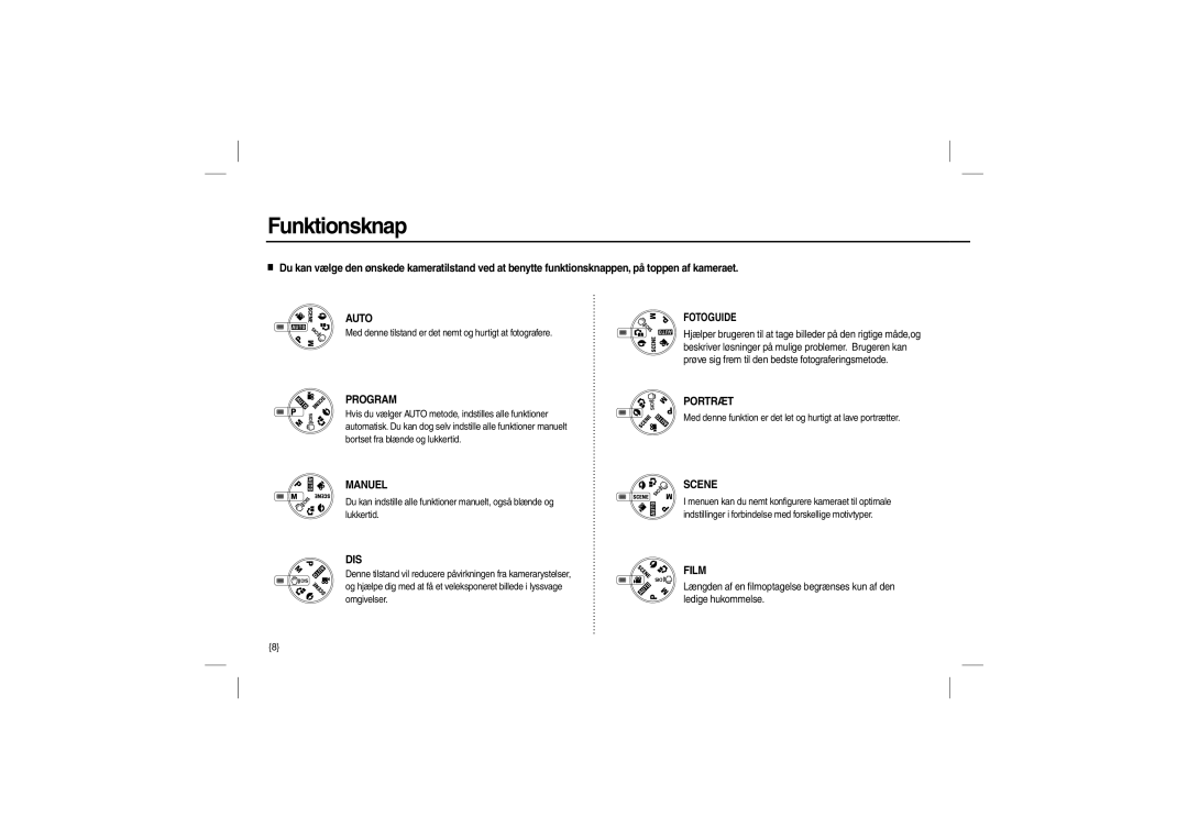 Samsung EC-P1000SBA/IT, EC-P1000BBA/IT, EC-P1000LBA/IT, EC-P1000PBA/IT, EC-P1000LBA/E1 manual Funktionsknap, Fotoguide 