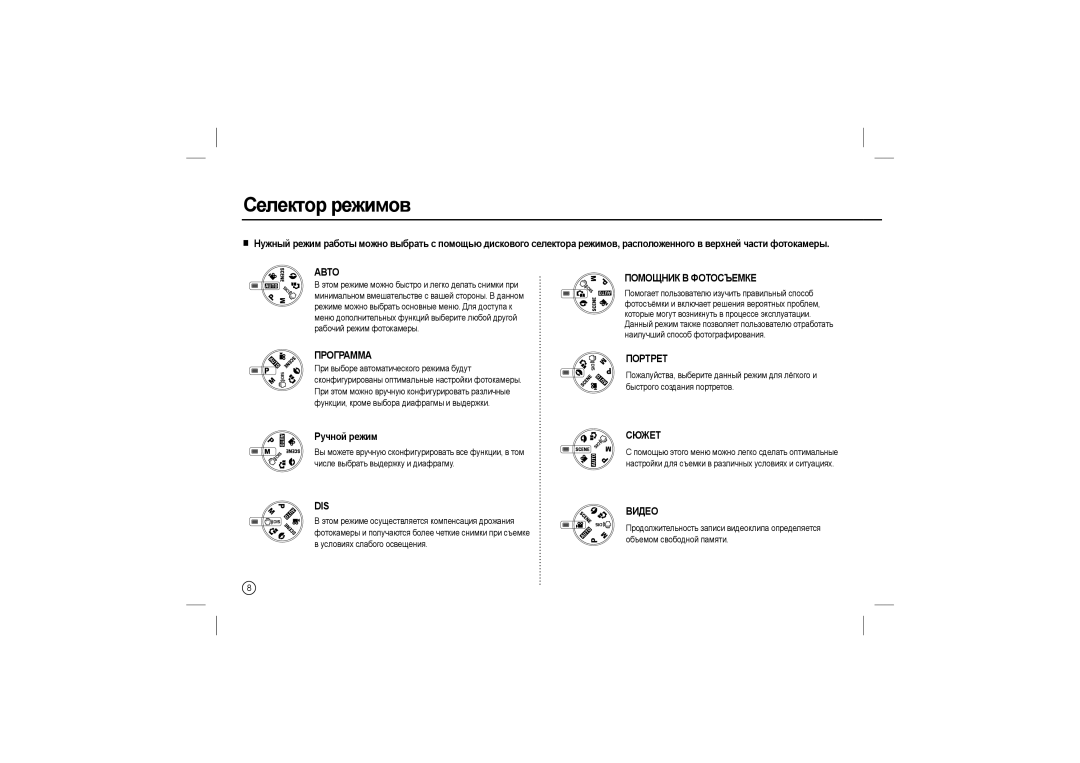 Samsung EC-P1000SBA/E1, EC-P1000BBA/IT, EC-P1000SBA/IT, EC-P1000LBA/IT, EC-P1000PBA/IT manual Селектор режимов, Ручной режим 