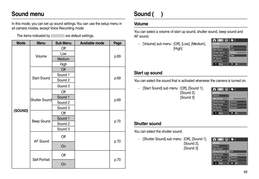 Samsung EC-P1000LBA/E1, EC-P1000BBA/IT, EC-P1000SBA/IT manual Ðìòëáêâëò, Ðìòëá¥, Óìéòêâ, ÐñÞïñòíðìòëá, Ðåòññâïðìòëá 