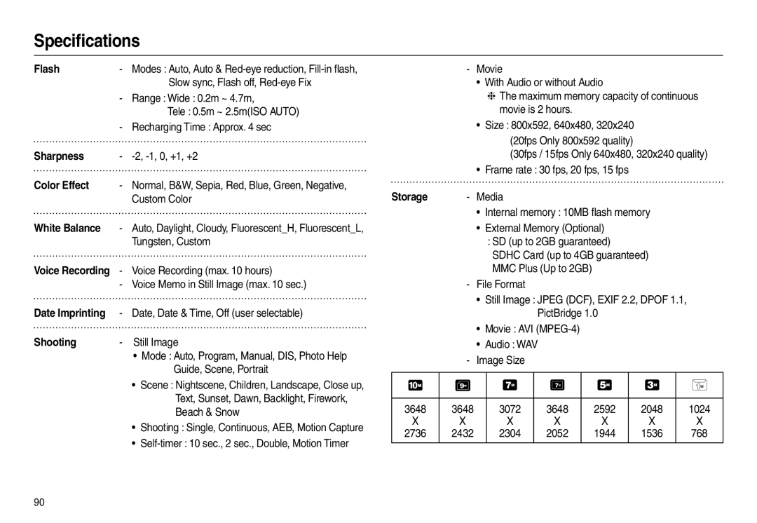 Samsung EC-P1000SBA/IT, EC-P1000BBA/IT, EC-P1000LBA/IT, EC-P1000PBA/IT manual ÃéÞðåŸ, ÐåÞïíëâððŸ, ÀìéìïÂããâàñŸ, ÐåììñæëäŸ 