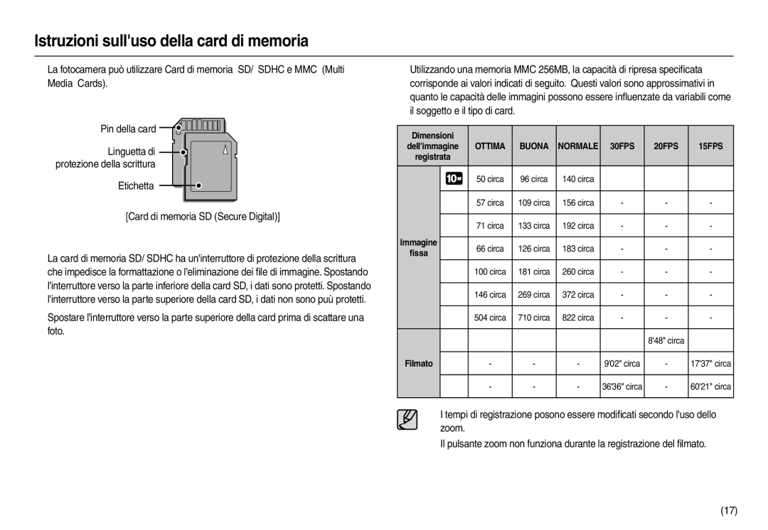 Samsung EC-P1000LBA/IT, EC-P1000BBA/IT, EC-P1000SBA/IT, EC-P1000PBA/IT manual Áæêâëðæìëæ, ÏâäæðñïÞñÞ 