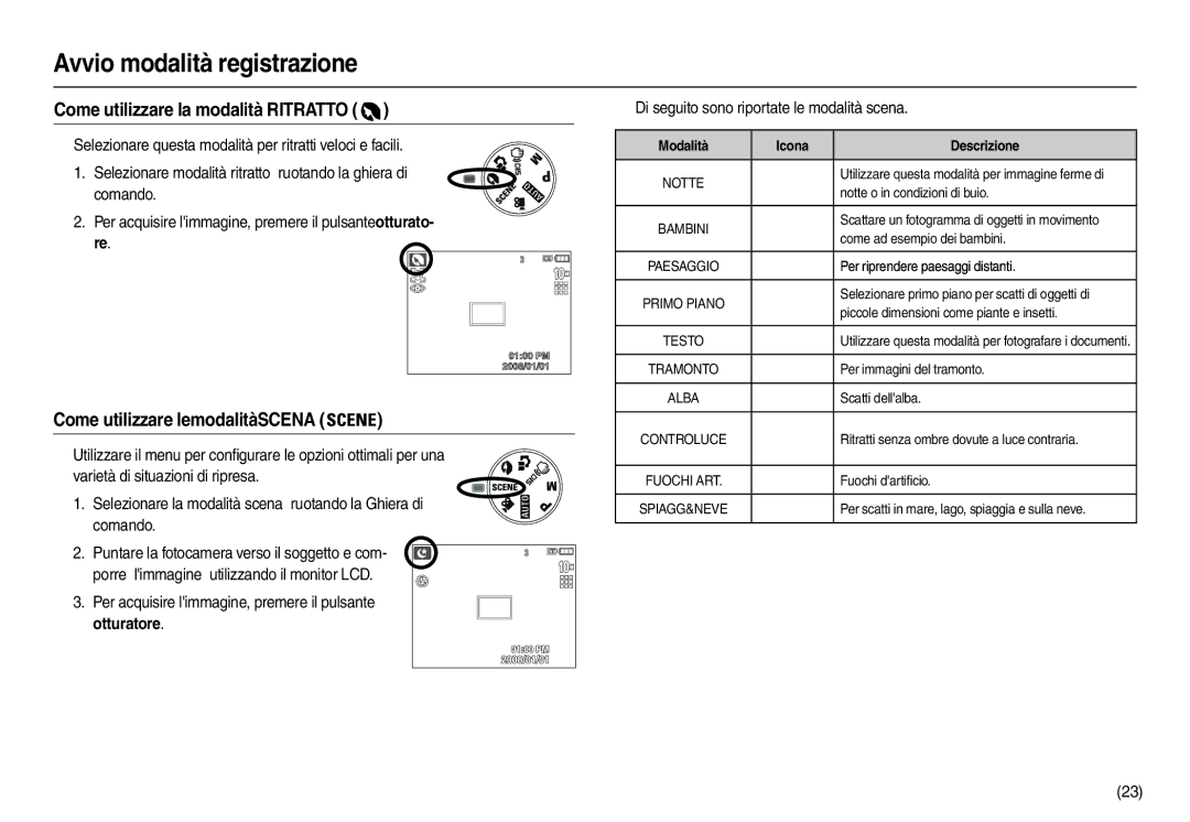 Samsung EC-P1000BBA/IT manual Àìêâòñæéæ÷÷ÞïâéÞêìáÞéæñÏÆÑÏ¾ÑÑÌ¥, Àìêâòñæéæ÷÷ÞïâéâêìáÞéæñÐÀÂË¾¥, ÌññòïÞñìïâ­ 