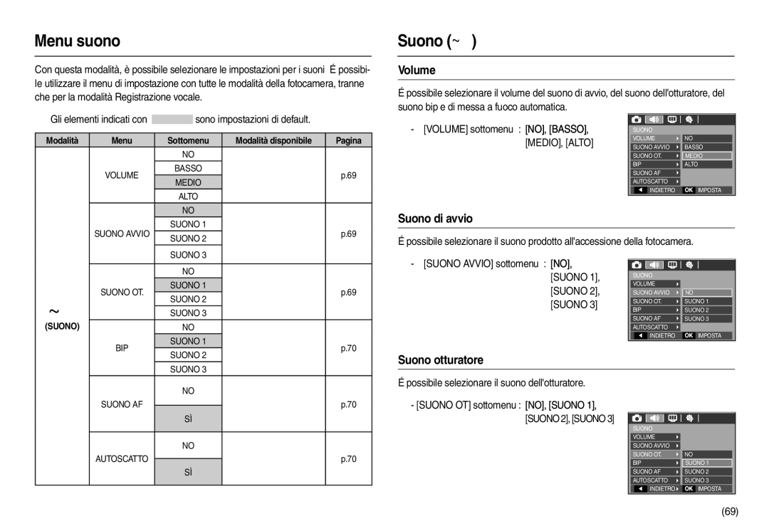 Samsung EC-P1000LBA/IT, EC-P1000BBA/IT, EC-P1000SBA/IT Êâëòðòìëì, Ðòìëì¥, Óìéòêâ, ÐòìëìáæÞóóæì, ÐòìëììññòïÞñìïâ 