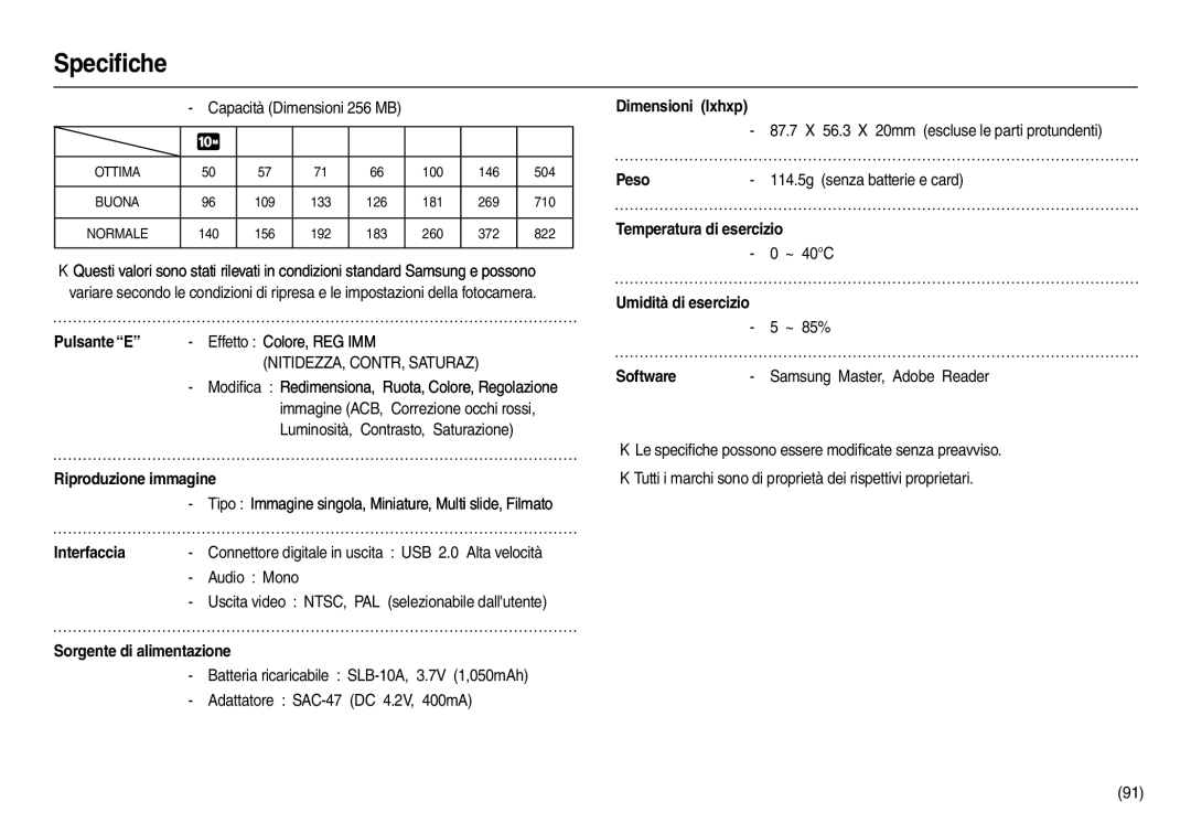 Samsung EC-P1000BBA/IT manual ÍòéðÞëñâąÂēŸ, Ïæíïìáò÷æìëâæêêÞäæëâŸ, ÆëñâïãÞààæÞŸ, ÐìïäâëñâáæÞéæêâëñÞ÷æìëâŸ, ÍâðìŸ 