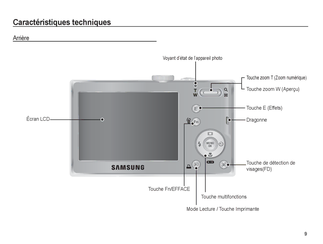 Samsung EC-P10ZZSBB/FR manual Arrière 