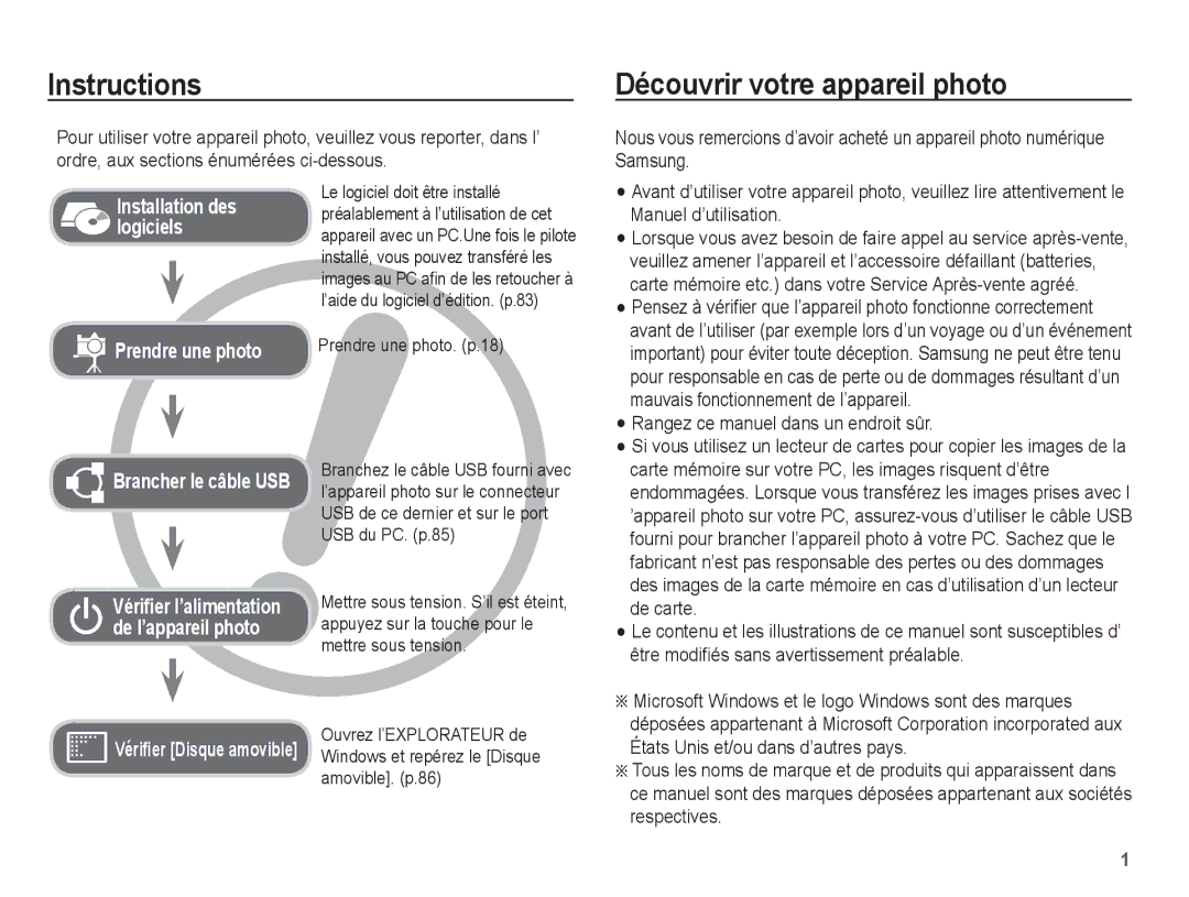 Samsung EC-P10ZZSBB/FR manual Instructions Découvrir votre appareil photo, Rangez ce manuel dans un endroit sûr 