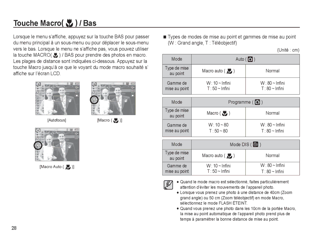 Samsung EC-P10ZZSBB/FR manual Touche Macro e / Bas, Unité cm Mode Auto Š, Macro auto d, Mode DIS ÿ 