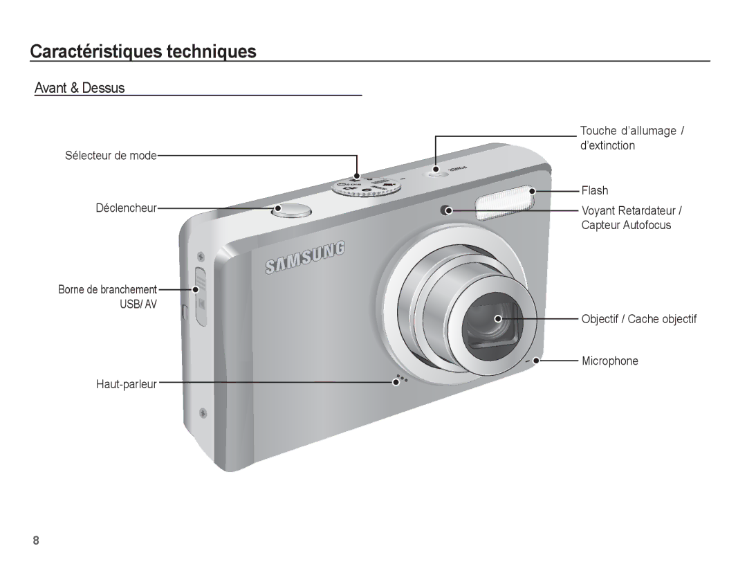 Samsung EC-P10ZZSBB/FR Caractéristiques techniques, Avant & Dessus, Sélecteur de mode Déclencheur Borne de branchement 