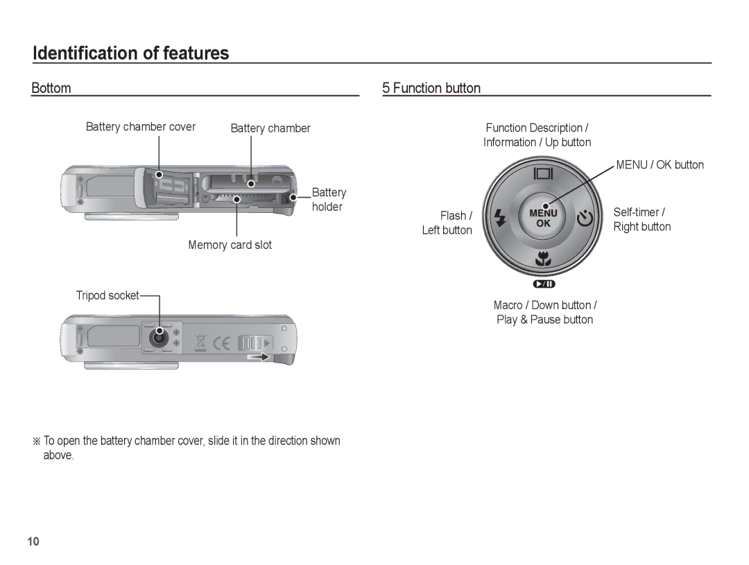 Samsung EC-P10ZZSBB/FR manual Bottom, Battery chamber cover, Function button 