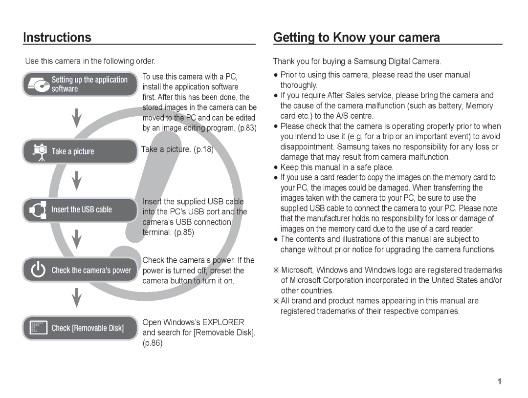 Samsung EC-P10ZZSBB/FR manual Instructions, Getting to Know your camera 