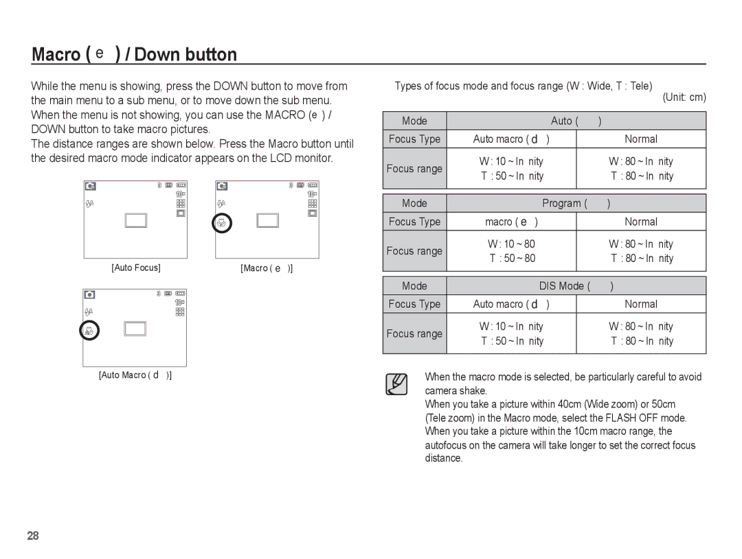 Samsung EC-P10ZZSBB/FR manual Macro e / Down button, Program ‰, DIS Mode ÿ 