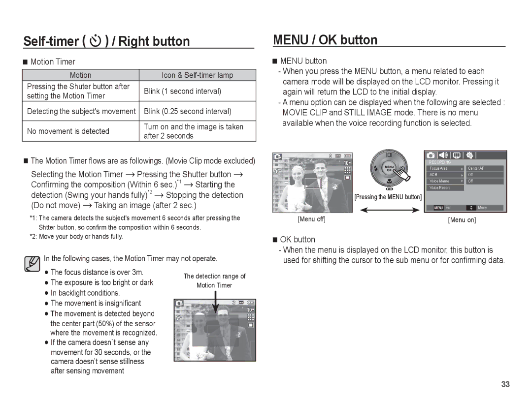 Samsung EC-P10ZZSBB/FR manual Menu / OK button 