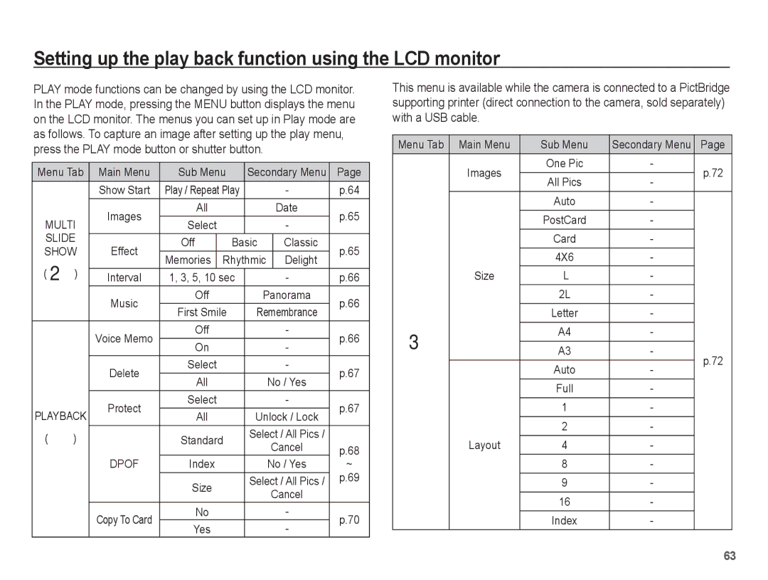 Samsung EC-P10ZZSBB/FR manual Setting up the play back function using the LCD monitor 