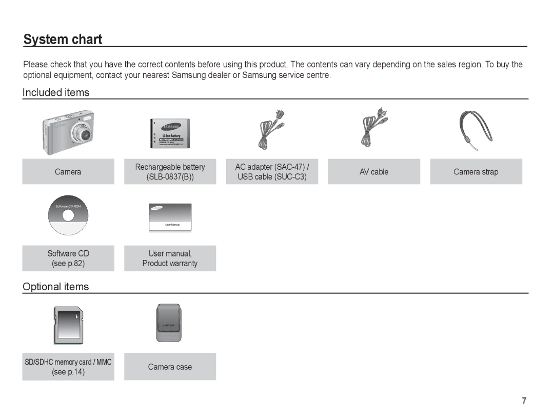 Samsung EC-P10ZZSBB/FR manual System chart, Included items, Optional items, Camera, AV cable 