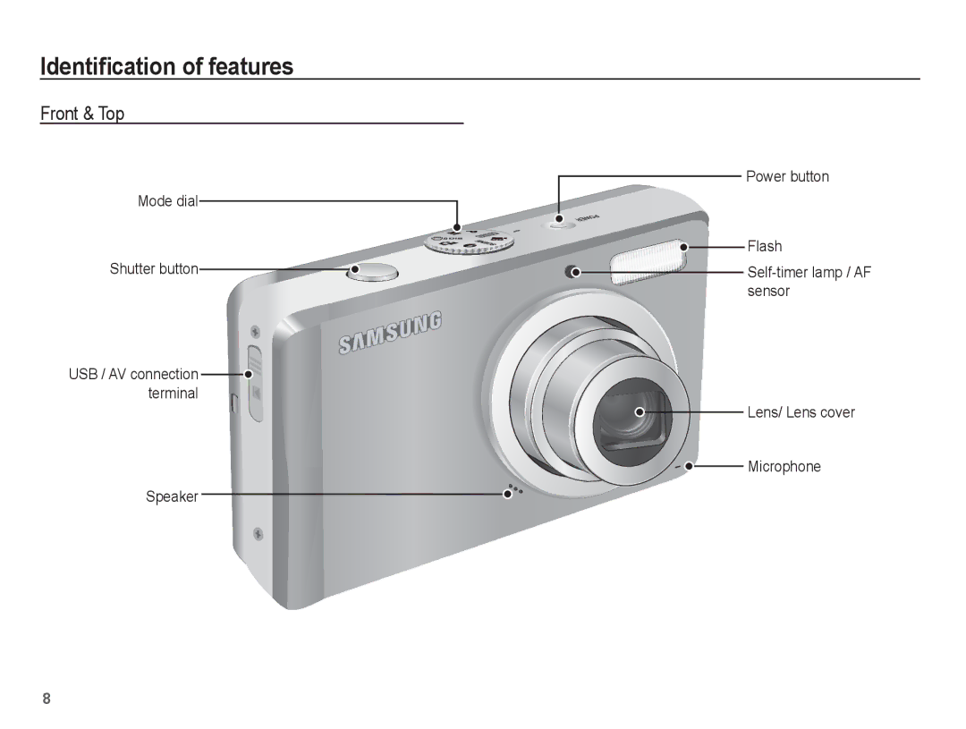 Samsung EC-P10ZZSBB/FR manual Identiﬁcation of features, Front & Top, Mode dial Shutter button 