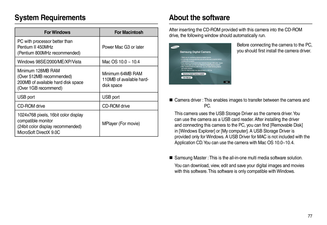 Samsung EC-P800ZBBA/E1, EC-P800ZPFA/IT, EC-P800ZPFAIT ÐöðñâêÏâîòæïâêâëñð, ¾ßìòññåâðìãñôÞïâ, ÃìïÔæëáìôð ÃìïÊÞàæëñìðå 