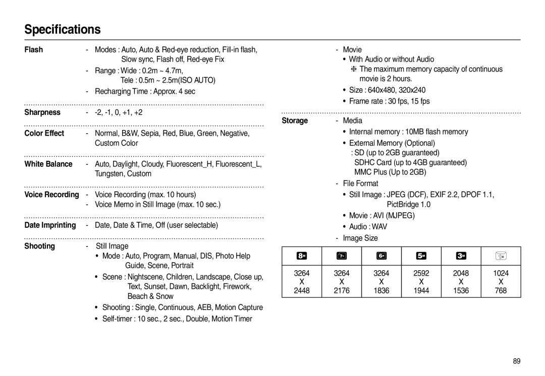 Samsung EC-P800ZPFA/IT, EC-P800ZPFAIT, EC-P800ZBBA/IT, EC-P800ZPBA/IT manual ÃéÞðåŸ, ÐåÞïíëâððŸ, ÀìéìïÂããâàñŸ, ÐåììñæëäŸ 