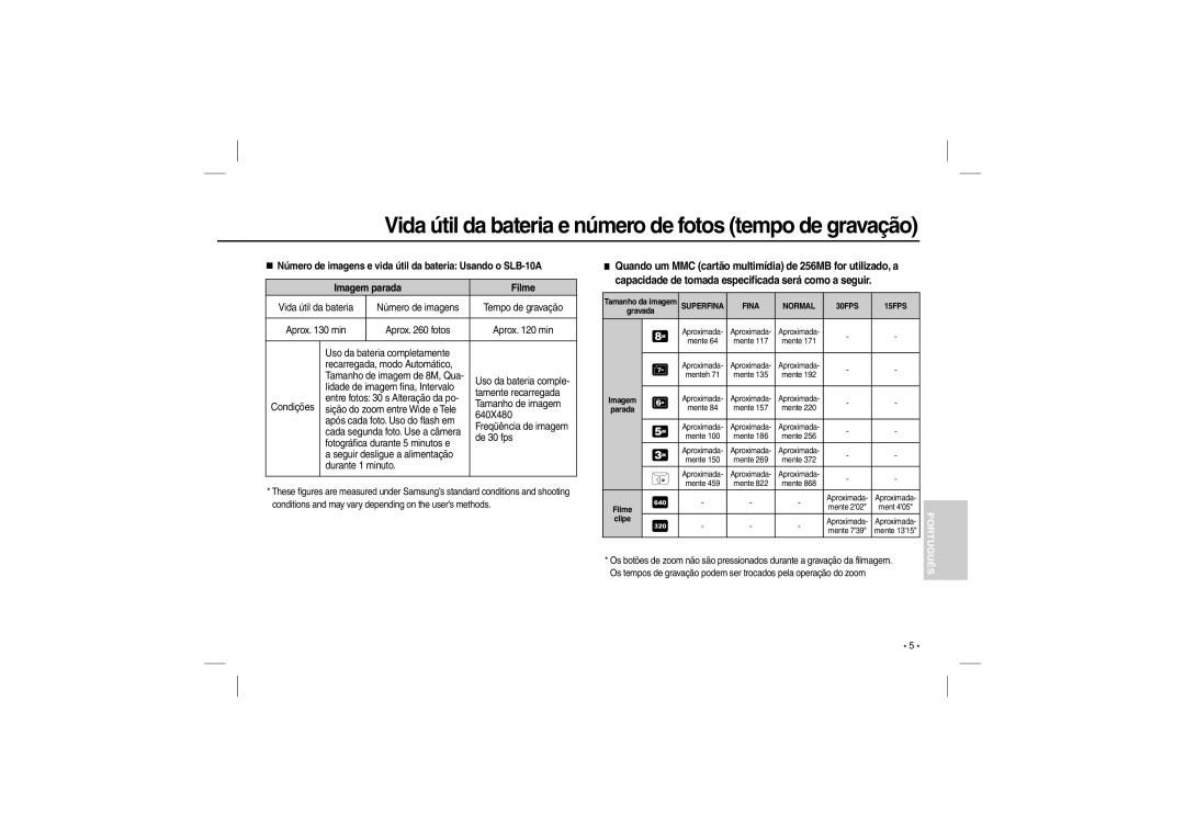 Samsung EC-P800ZPBA/IT, EC-P800ZPFA/IT, EC-P800ZPFAIT manual Vida útil da bateria e número de fotos tempo de gravação 