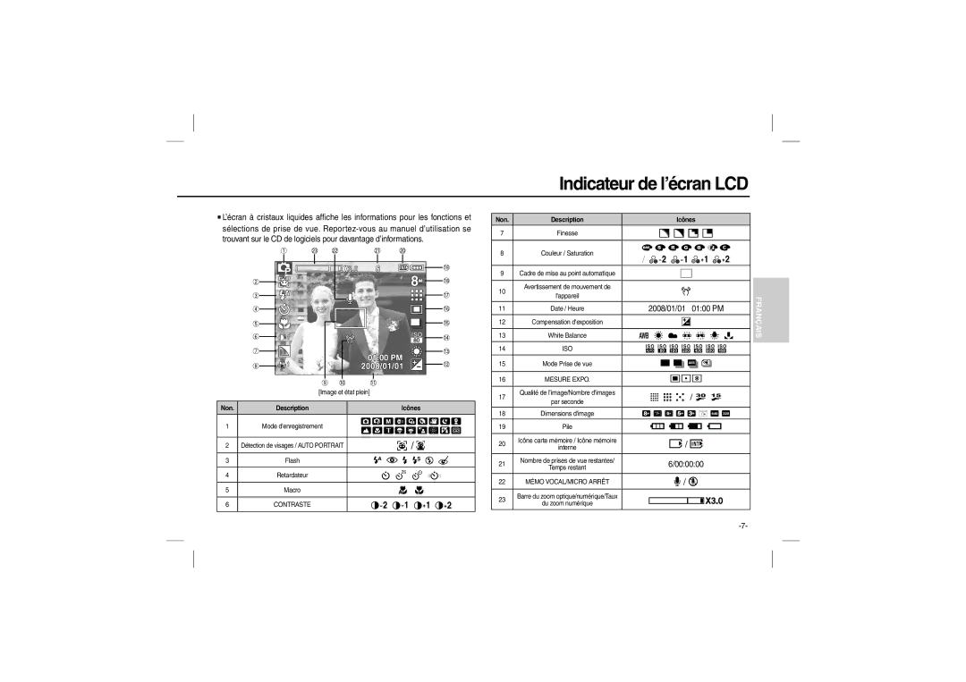 Samsung EC-P800ZBFA/IT, EC-P800ZPFA/IT, EC-P800ZPFAIT, EC-P800ZBBA/IT, EC-P800ZPBA/IT manual Indicateur de l’écran LCD 