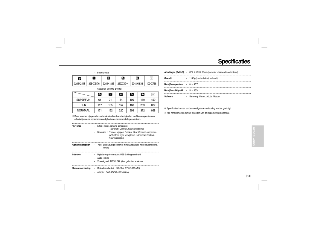 Samsung EC-P800ZBFA/IT, EC-P800ZPFA/IT, EC-P800ZPFAIT, EC-P800ZBBA/IT, EC-P800ZPBA/IT, EC-P800ZBHA/E1 Superfijn, Fijn, Normaal 