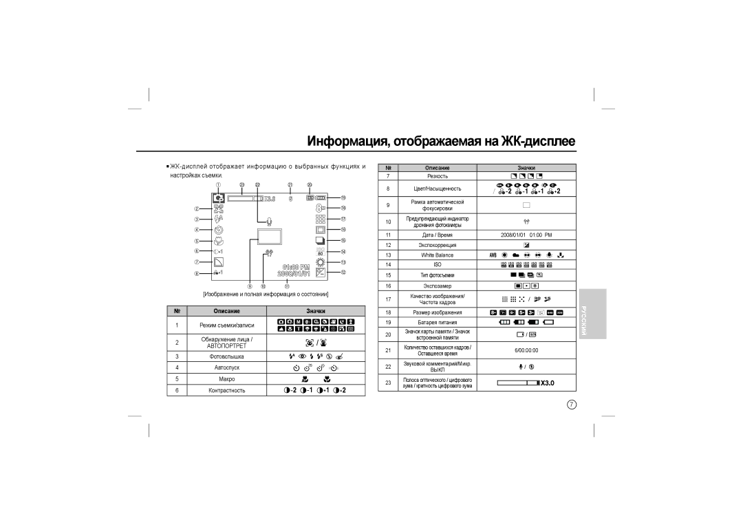 Samsung EC-P800ZPHA/E1, EC-P800ZPFA/IT, EC-P800ZPFAIT, EC-P800ZBBA/IT, EC-P800ZPBA/IT Информация, отображаемая на ЖК-дисплее 