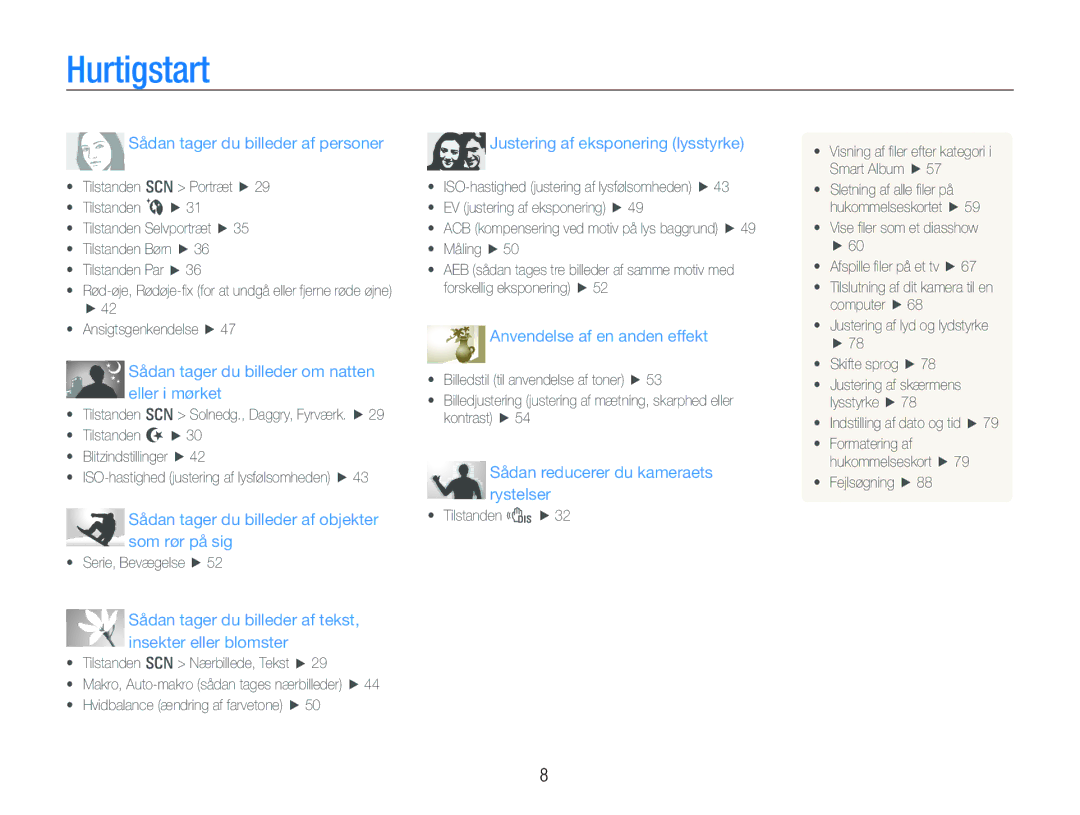 Samsung EC-PL100ZBPBE2, EC-PL100ZBPSE2, EC-PL101ZBDSE2 manual Hurtigstart, Sådan tager du billeder af personer 