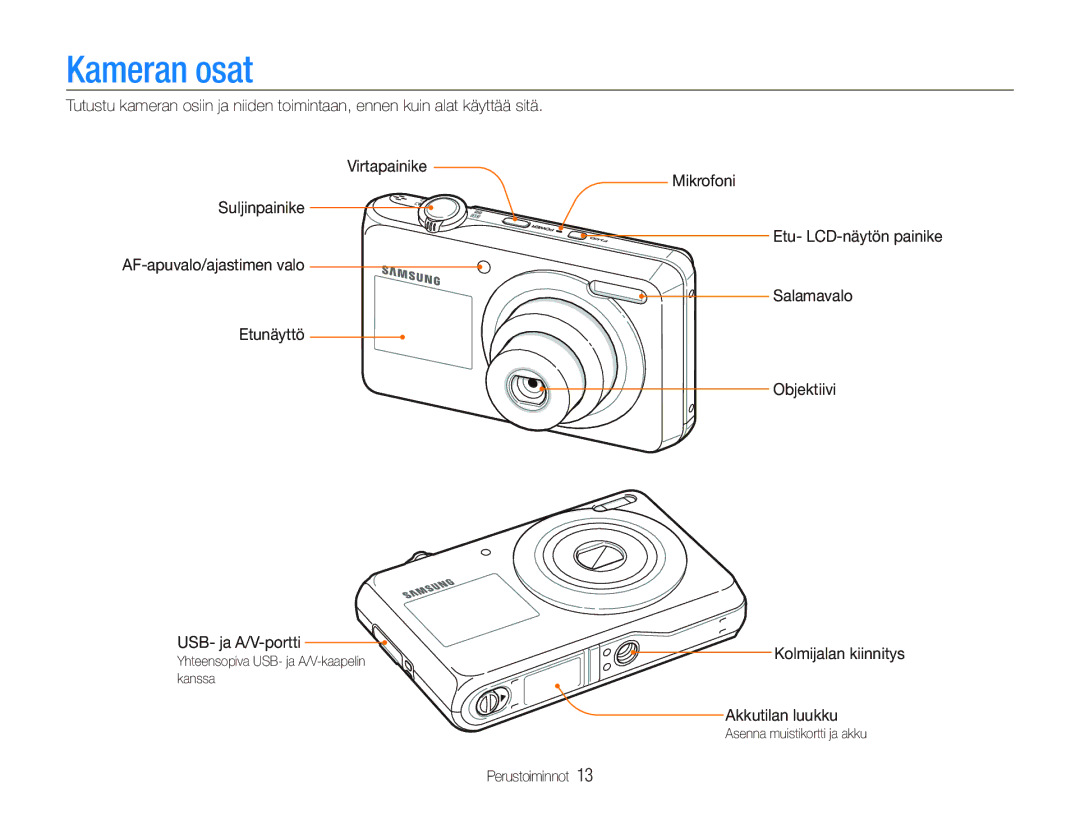 Samsung EC-PL101ZBDSE2, EC-PL100ZBPBE2, EC-PL100ZBPSE2 manual Kameran osat, Kolmijalan kiinnitys Akkutilan luukku 