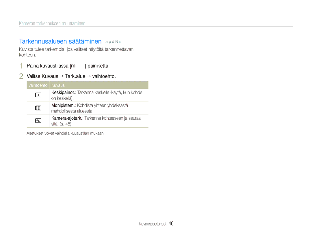 Samsung EC-PL101ZBDSE2, EC-PL100ZBPBE2, EC-PL100ZBPSE2 manual Tarkennusalueen säätäminen a p d N s 