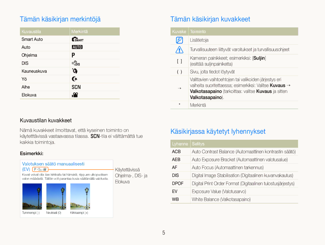 Samsung EC-PL100ZBPBE2 manual Tämän käsikirjan merkintöjä, Tämän käsikirjan kuvakkeet, Käsikirjassa käytetyt lyhennykset 