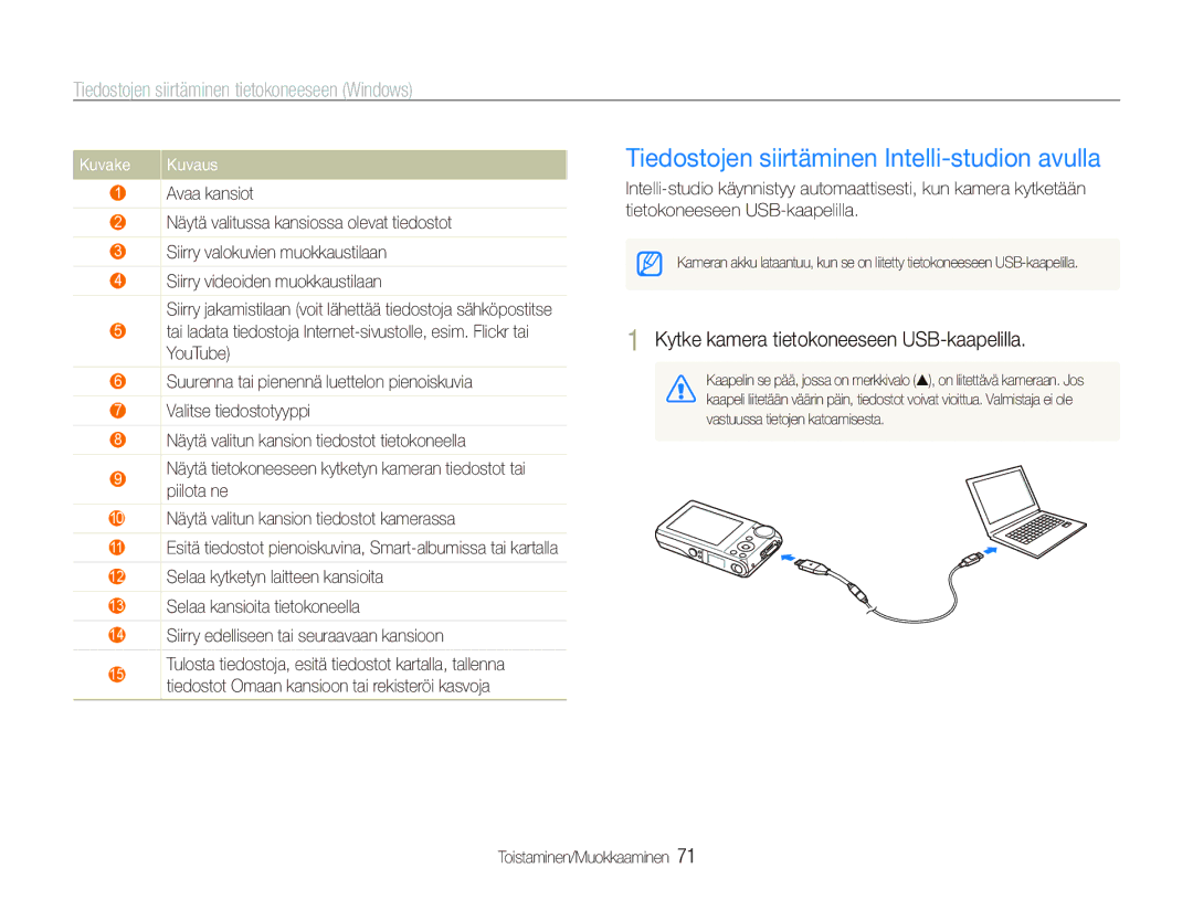 Samsung EC-PL100ZBPBE2 manual Tiedostojen siirtäminen Intelli-studion avulla, Kytke kamera tietokoneeseen USB-kaapelilla 