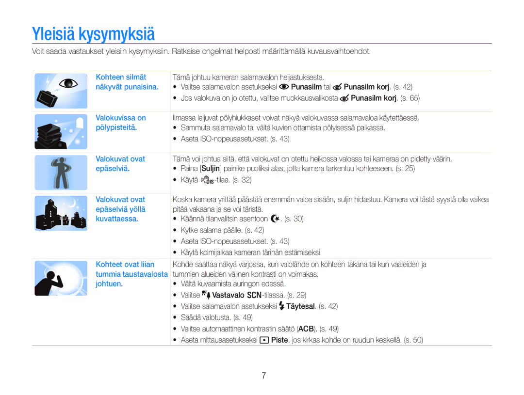 Samsung EC-PL101ZBDSE2, EC-PL100ZBPBE2, EC-PL100ZBPSE2 manual Yleisiä kysymyksiä 