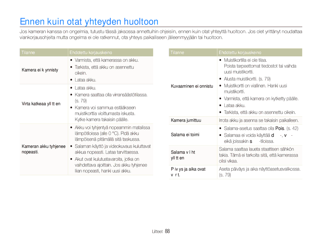 Samsung EC-PL101ZBDSE2, EC-PL100ZBPBE2, EC-PL100ZBPSE2 Ennen kuin otat yhteyden huoltoon, Tilanne Ehdotettu korjauskeino 