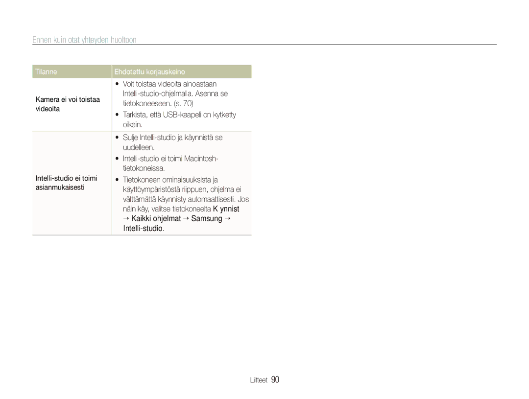 Samsung EC-PL100ZBPSE2 manual  Voit toistaa videoita ainoastaan, Intelli-studio-ohjelmalla. Asenna se, Tietokoneeseen. s 