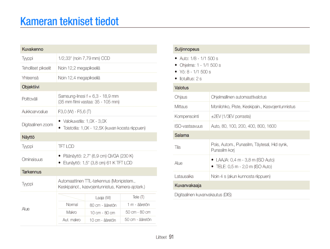 Samsung EC-PL101ZBDSE2, EC-PL100ZBPBE2, EC-PL100ZBPSE2 manual Kameran tekniset tiedot 