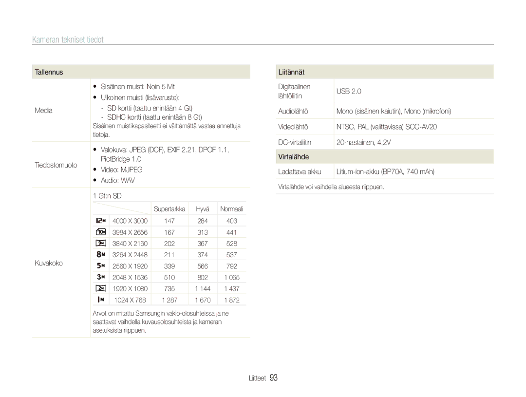 Samsung EC-PL100ZBPSE2, EC-PL100ZBPBE2 manual Tallennus, Media, Tiedostomuoto PictBridge,  Audio WAV Gtn SD, Kuvakoko 